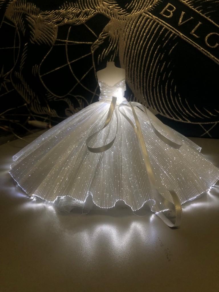 Fashion — Rete
